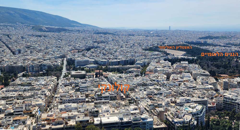 שכונת קולונקי למרגלות גבעת הזאבים