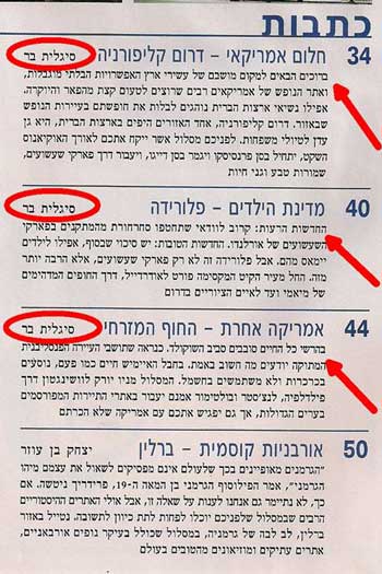 כתבות סיגלית בר בדיסקברי